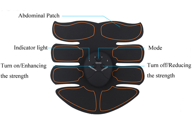 Abdominal EMS – 8 Pack Pink Edge 3